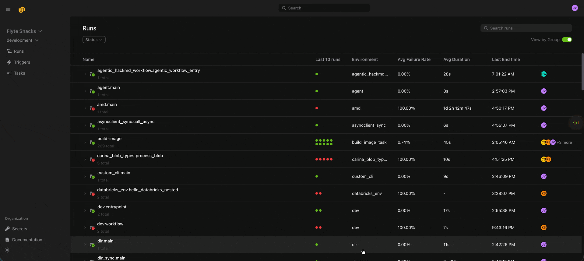 Grouped Runs View
